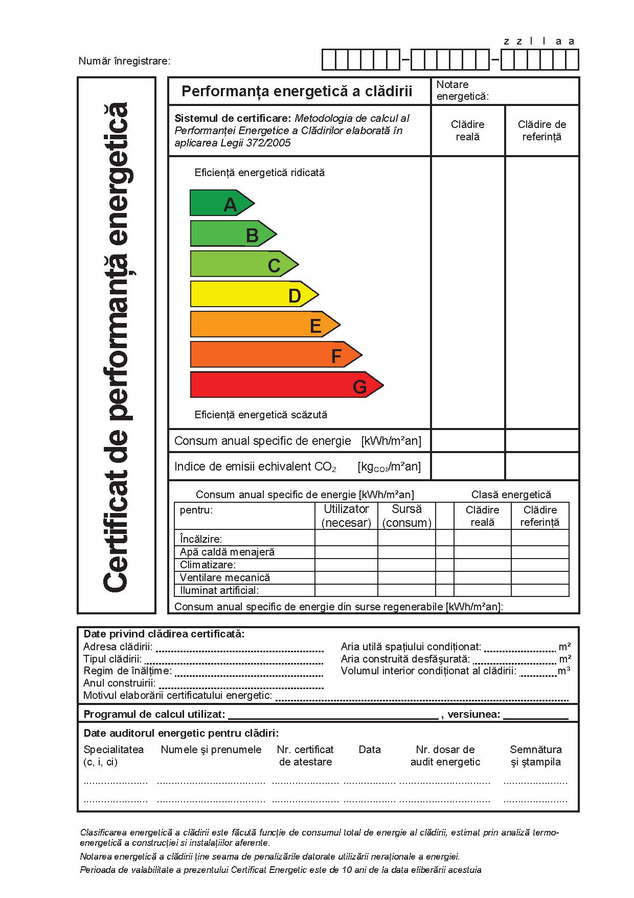 Certificat Energetic