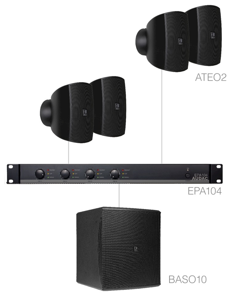 Sistem audio 5.1 Audac SUBLI2.5E/B
