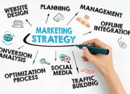 strategia de marketing online