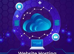 Cum să îți reduci cheltuielile de hosting web cu Megahost