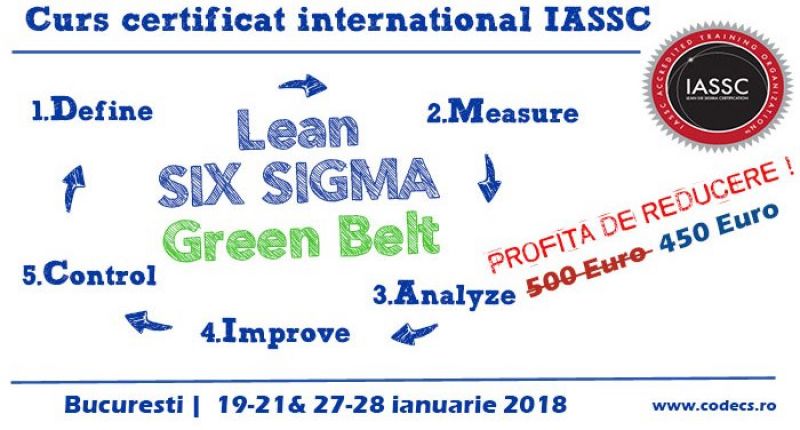 Lean Six Sigma Series