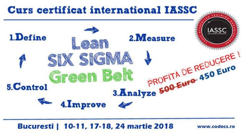 Lean Six Sigma Green Belt