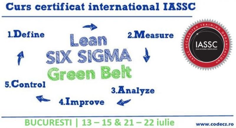 Lean Six Sigma Green Belt