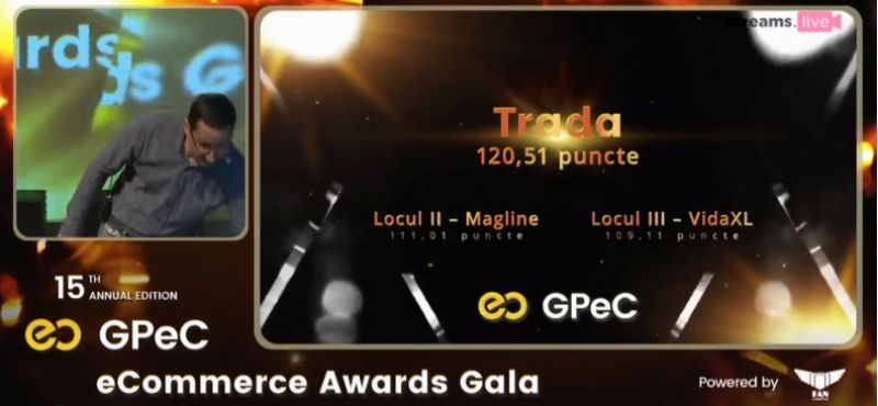 Trada a fost premiata in cadrul Festivitatii de Decernare a Premiilor GPeC 2020