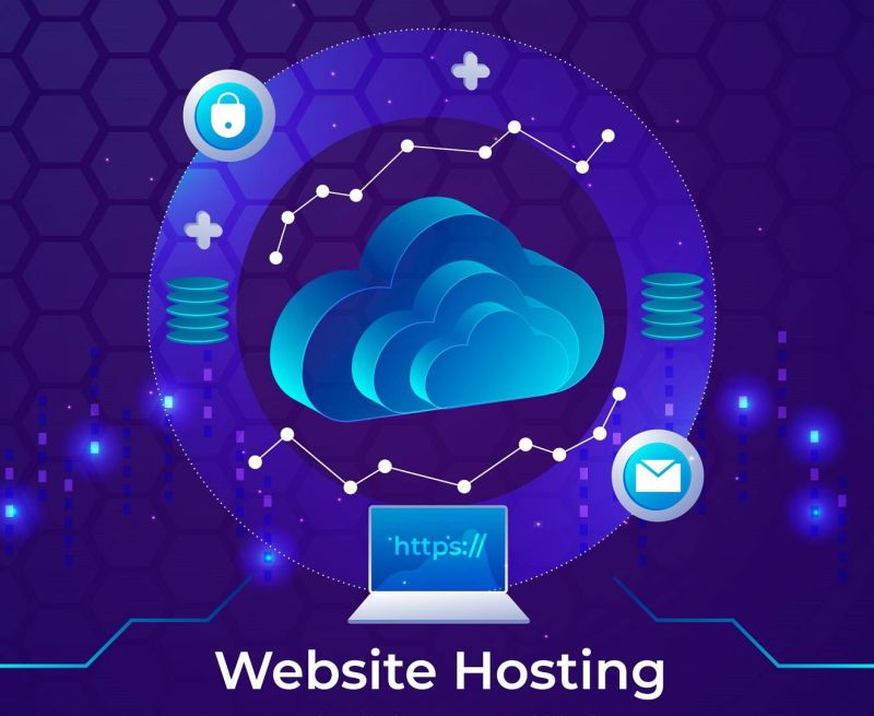 Cum să îți reduci cheltuielile de hosting web cu Megahost